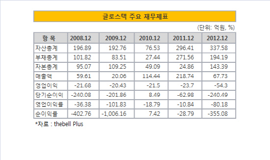 제목 없음