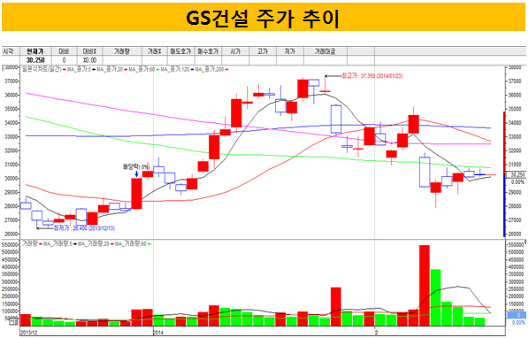 사용자 지정 1