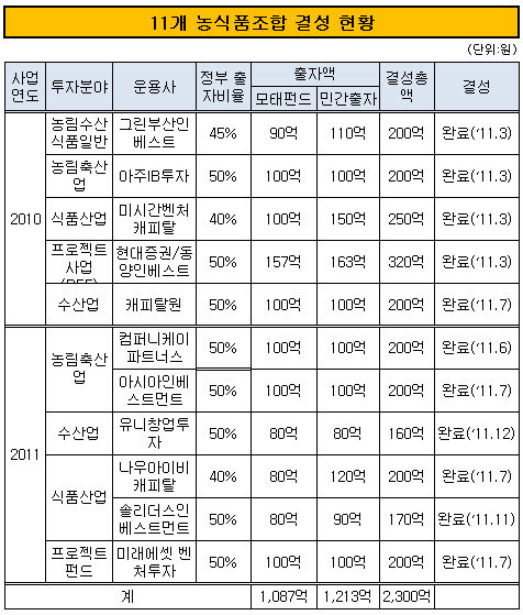 clip20111213130021