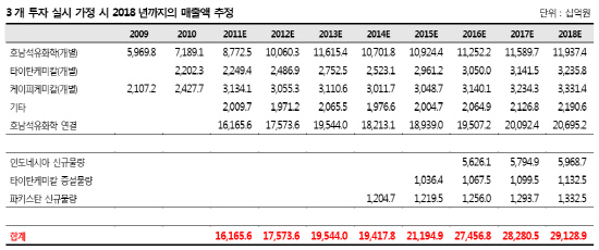 제목 없음