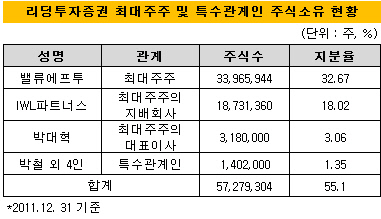 2편_시각물