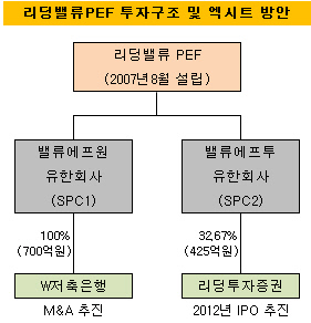 1편_시각물