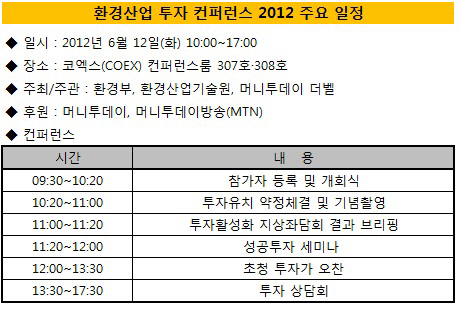 환경산업 투자 컨퍼런스