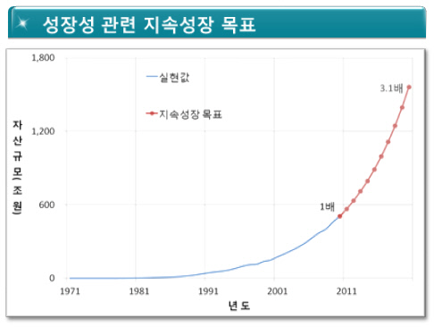 교보1