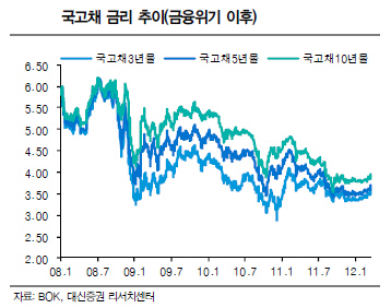 교보2