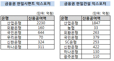 한일시멘트6