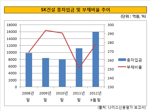 제목 없음