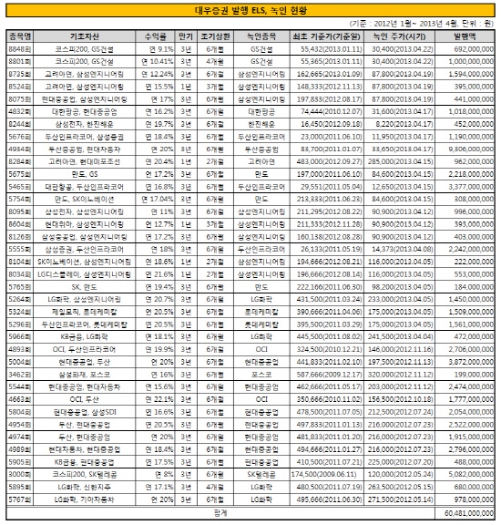 clip20130426101603