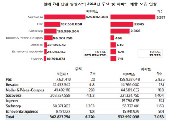 (자료 : 코트라)