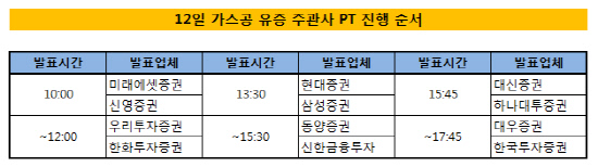 까공 시각물