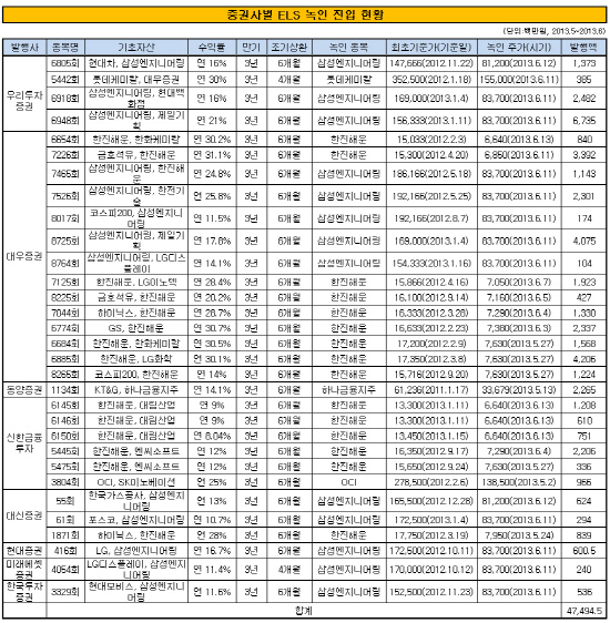 clip20130613232454