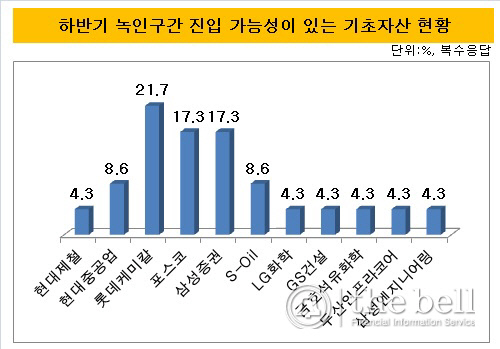 KI가능성