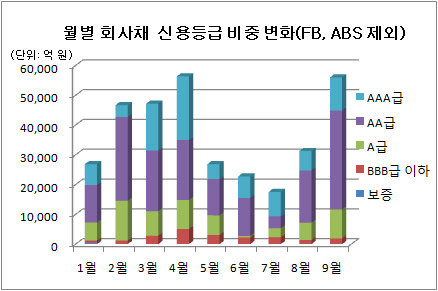 오버뷰 6