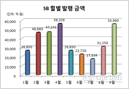 오버뷰3