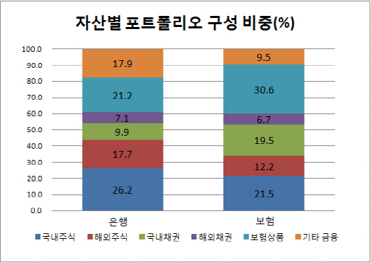 20131018_포트폴리오2