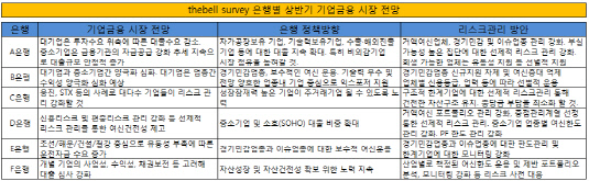 20131218_survey3