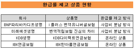 환급1