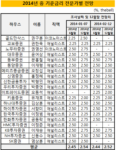 clip20140212093421