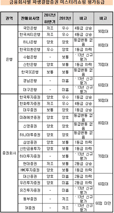 미스터리2