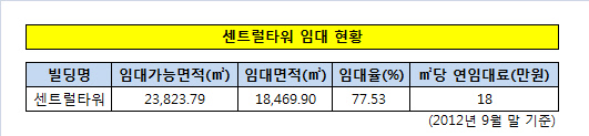 제목 없음