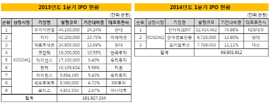 오버뷰1