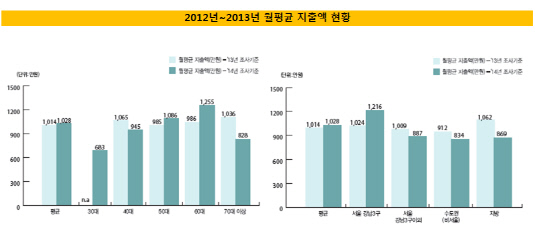 부자1