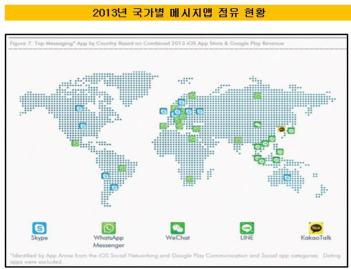 앱애니1