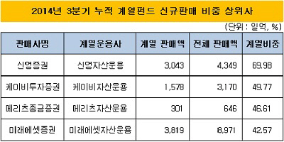 제목 없음