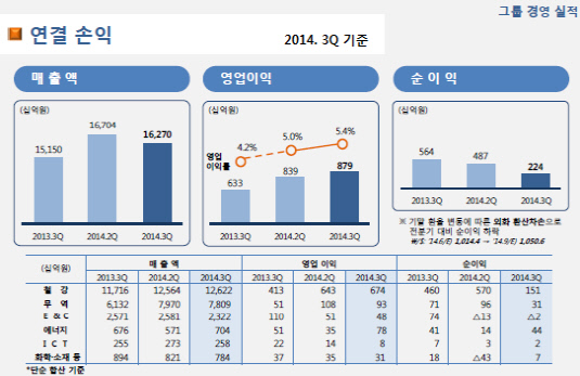 제목 없음