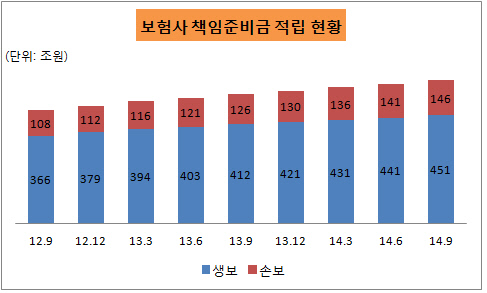 총론1