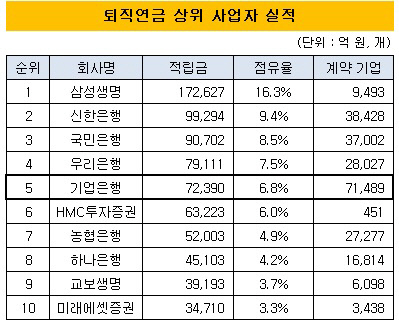 제목 없음