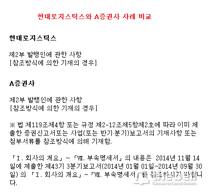 현대로지스틱스 부실 공시