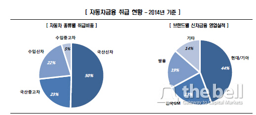 한신평