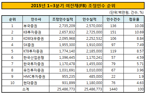 캡처1