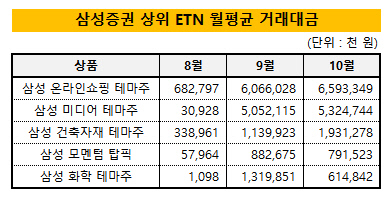 etn1