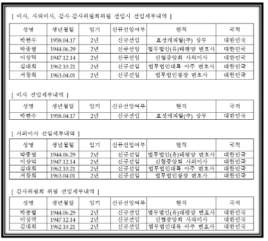 효성캐피탈