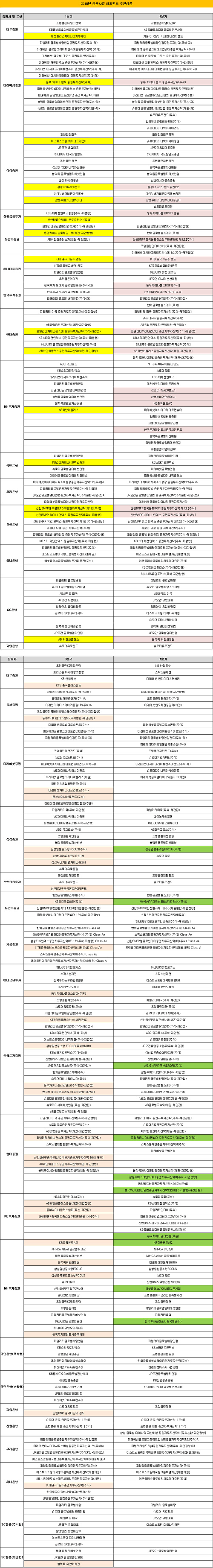 제목 없음