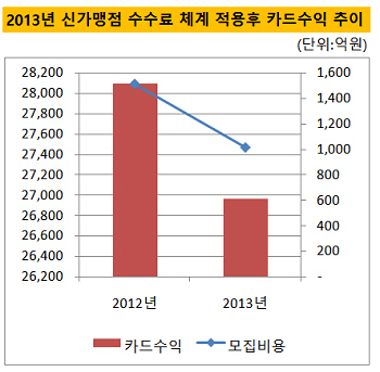 KB국민카드1