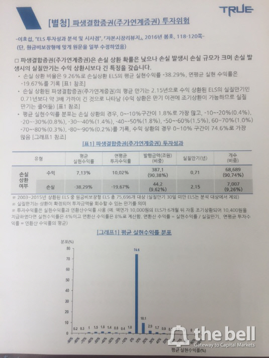 한국투자증권의 파생결합증권 투자위험 안내문