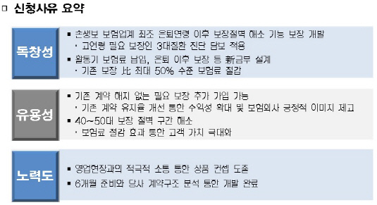 한화손보 타임브릿지 건강보험 배타적사용권 신청사유