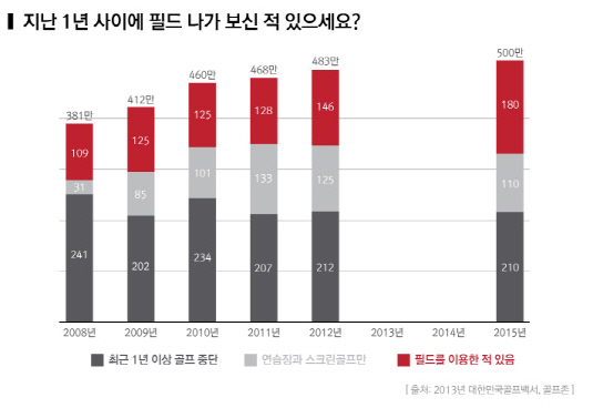 인포그래픽작업_160822_3