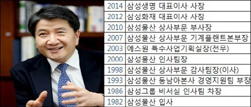 김창수 삼성생명 사장 사진 및 이력