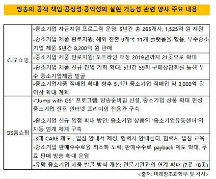 2편 시각물(크기 수정3)