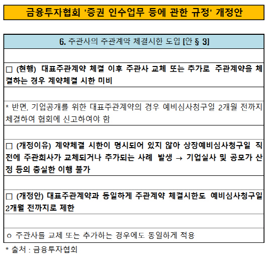 금융투자협회 '증권 인수업무 등에 관한 규정' 개정안