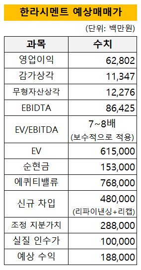 제목 없음