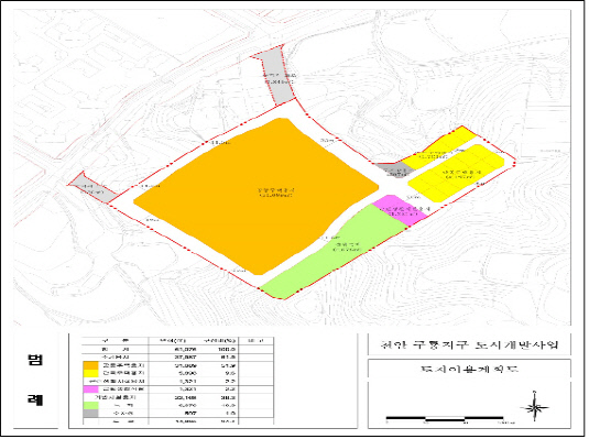 구룡지구 개발사업 토지이용계획도