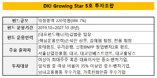 대교인베 DKI Growing Star 5호 투자조합