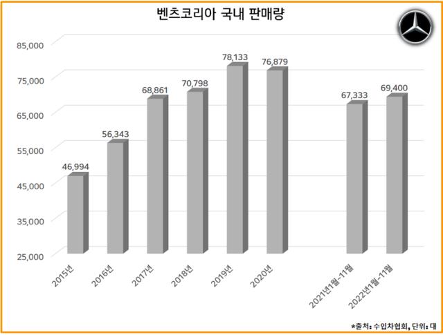 더벨 - 국내 최고 자본시장(Capital Markets) 미디어