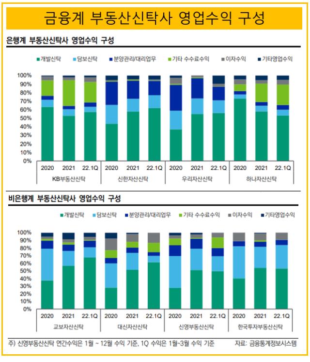 더벨 - 국내 최고 자본시장(Capital Markets) 미디어