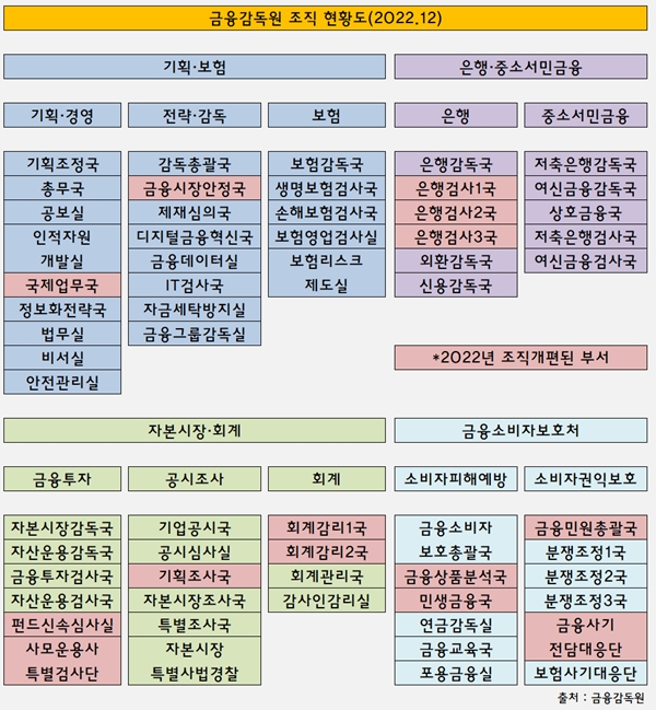 더벨 - 국내 최고 자본시장(Capital Markets) 미디어 더벨 - 국내 최고 자본시장(Capital Markets) 미디어